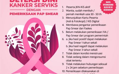 Papsmear di Laboratorium Klinik Cito dibiayai BPJS Kesehatan