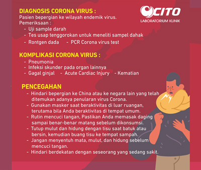 Diagnosis, Komplikasi, dan Pencegahan Novel Coronavirus