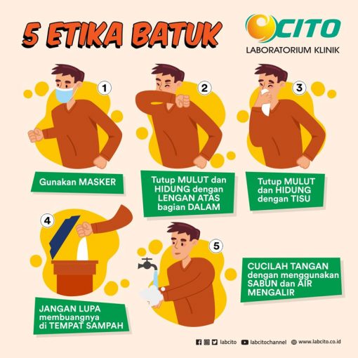 Etika Batuk Yang Baik Laboratorium Klinik Cito